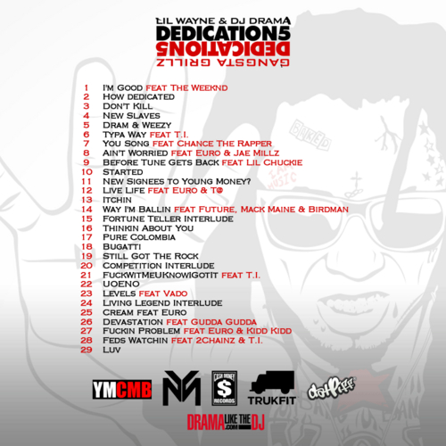 Lil Wayne Dedication 5 mixtape tracklist
